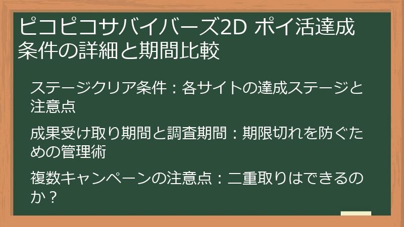 ピコピコサバイバーズ2D ポイ活達成条件の詳細と期間比較