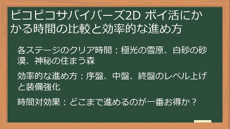 ピコピコサバイバーズ2D ポイ活にかかる時間の比較と効率的な進め方