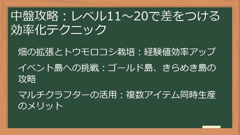 中盤攻略：レベル11～20で差をつける効率化テクニック