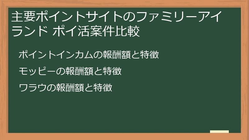 主要ポイントサイトのファミリーアイランド ポイ活案件比較