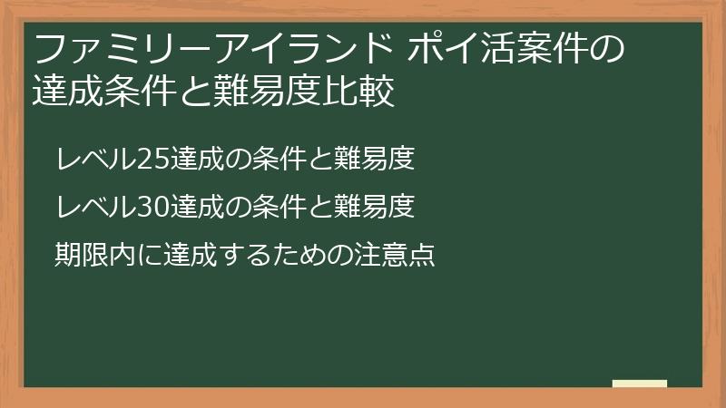 ファミリーアイランド ポイ活案件の達成条件と難易度比較