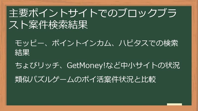 主要ポイントサイトでのブロックブラスト案件検索結果
