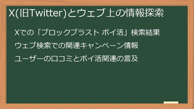 X(旧Twitter)とウェブ上の情報探索