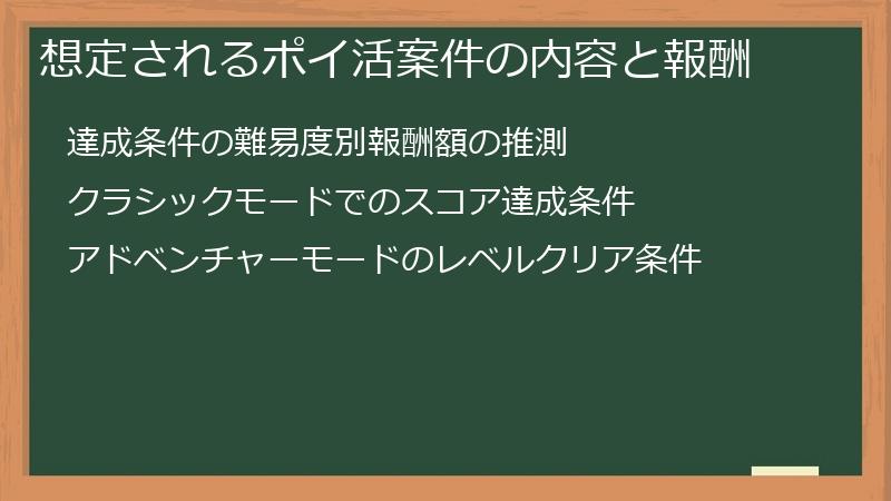 想定されるポイ活案件の内容と報酬