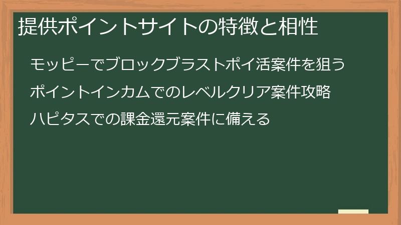 提供ポイントサイトの特徴と相性