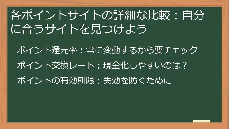 各ポイントサイトの詳細な比較：自分に合うサイトを見つけよう