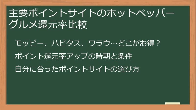 主要ポイントサイトのホットペッパーグルメ還元率比較