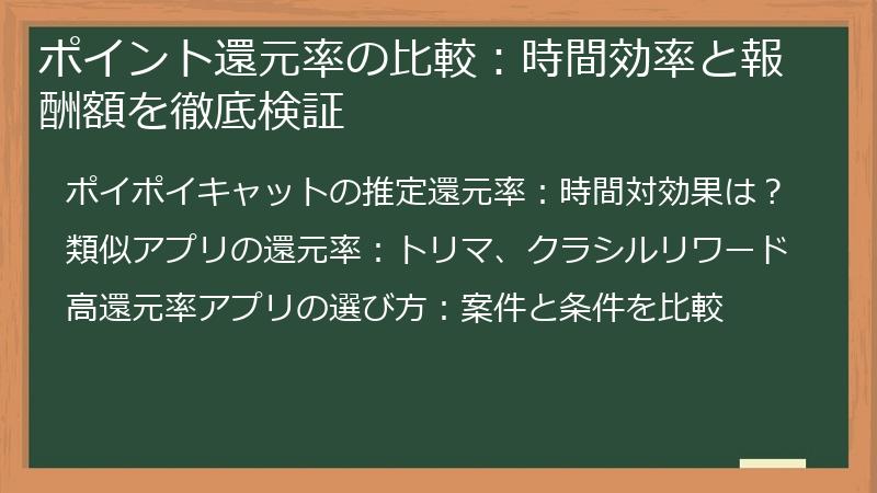 ポイント還元率の比較：時間効率と報酬額を徹底検証