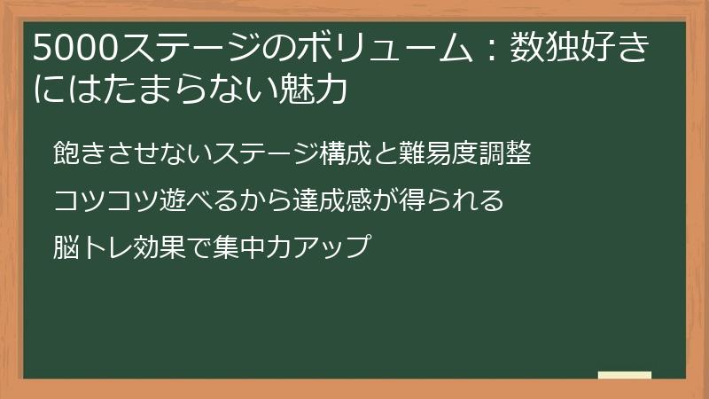 5000ステージのボリューム：数独好きにはたまらない魅力