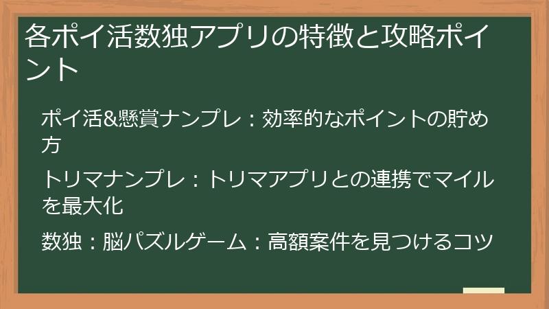 各ポイ活数独アプリの特徴と攻略ポイント