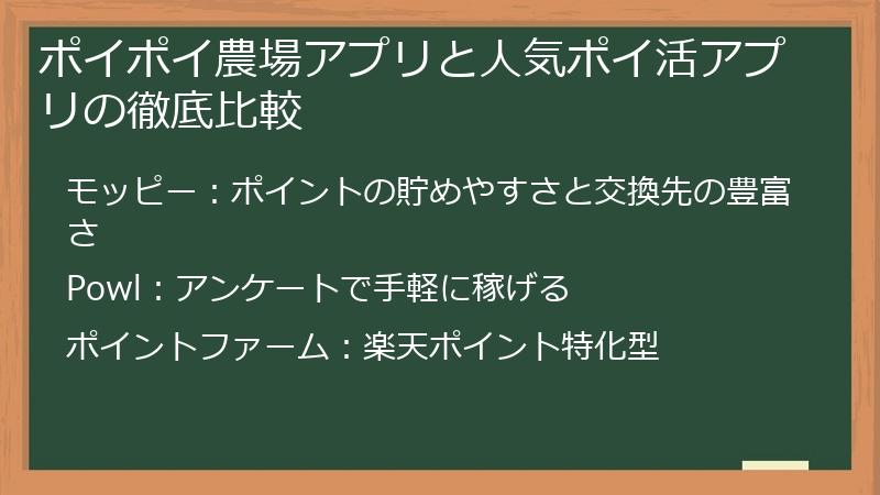 ポイポイ農場アプリと人気ポイ活アプリの徹底比較