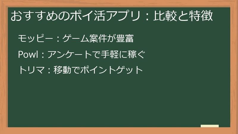 おすすめのポイ活アプリ：比較と特徴