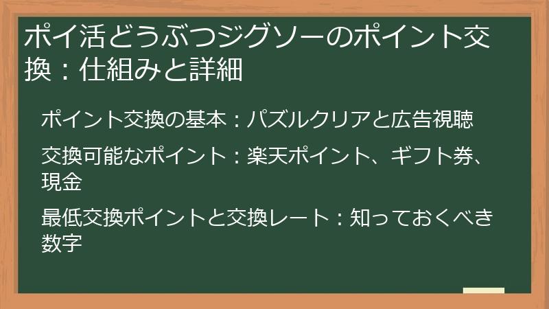 ポイ活どうぶつジグソーのポイント交換：仕組みと詳細