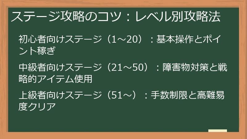ステージ攻略のコツ：レベル別攻略法