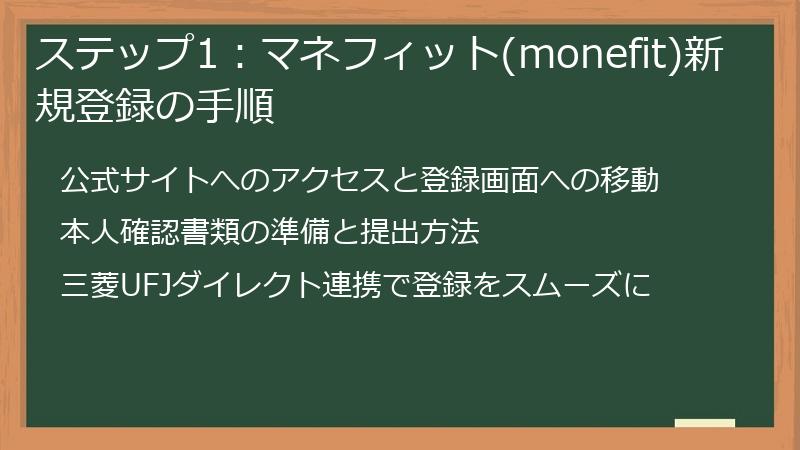 ステップ1：マネフィット(monefit)新規登録の手順