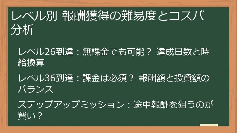 レベル別 報酬獲得の難易度とコスパ分析