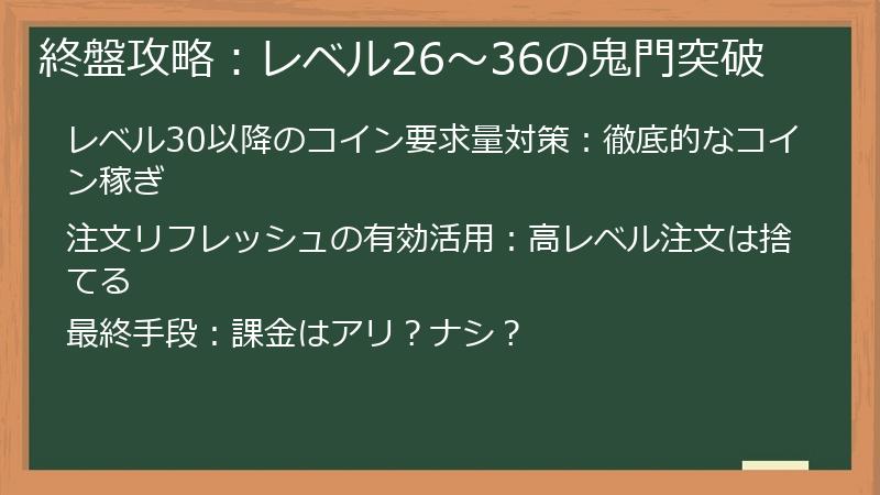 終盤攻略：レベル26～36の鬼門突破