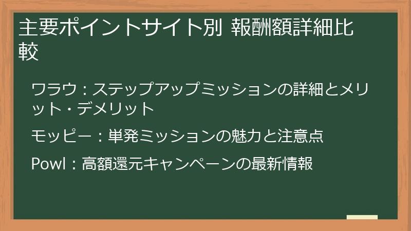 主要ポイントサイト別 報酬額詳細比較