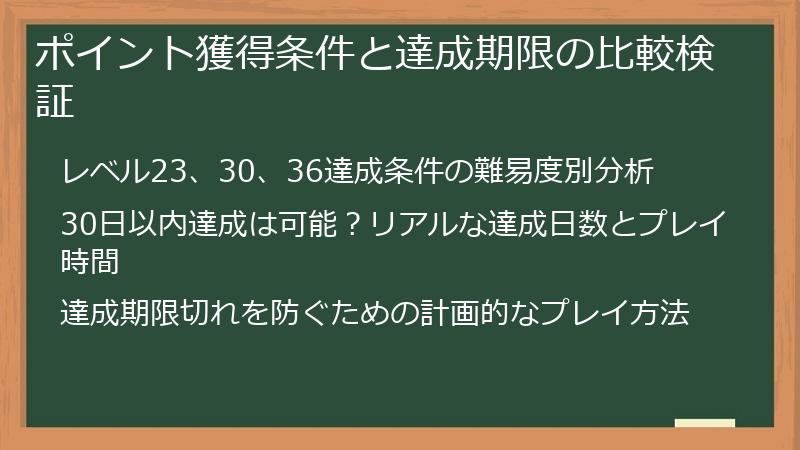 ポイント獲得条件と達成期限の比較検証