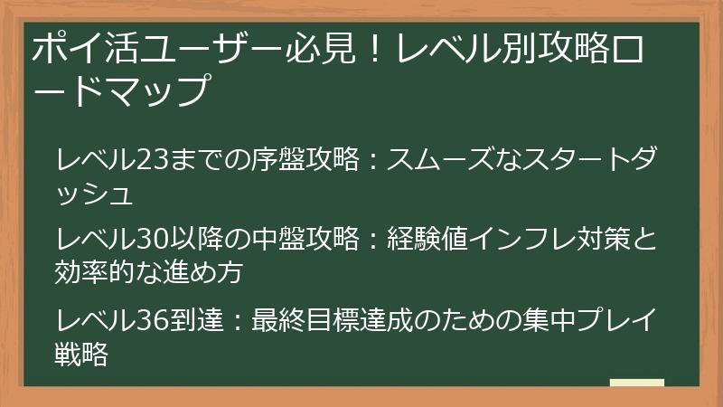 ポイ活ユーザー必見！レベル別攻略ロードマップ