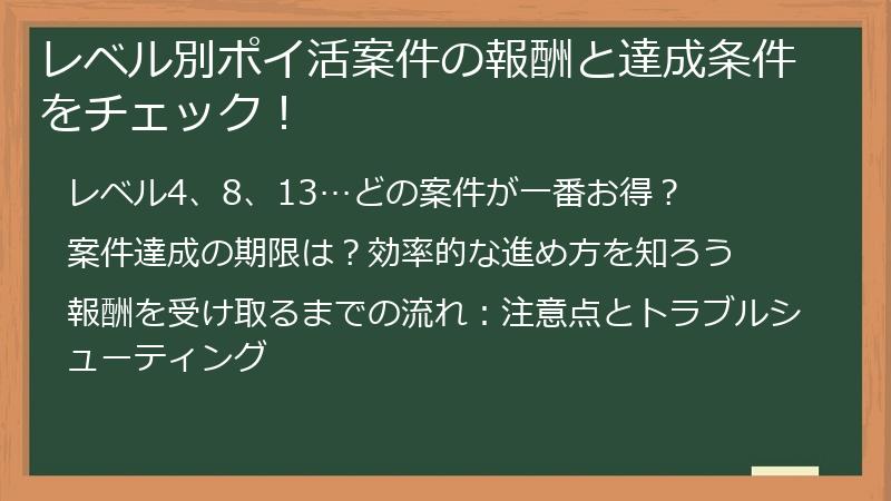 レベル別ポイ活案件の報酬と達成条件をチェック！