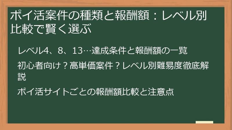 ポイ活案件の種類と報酬額：レベル別比較で賢く選ぶ