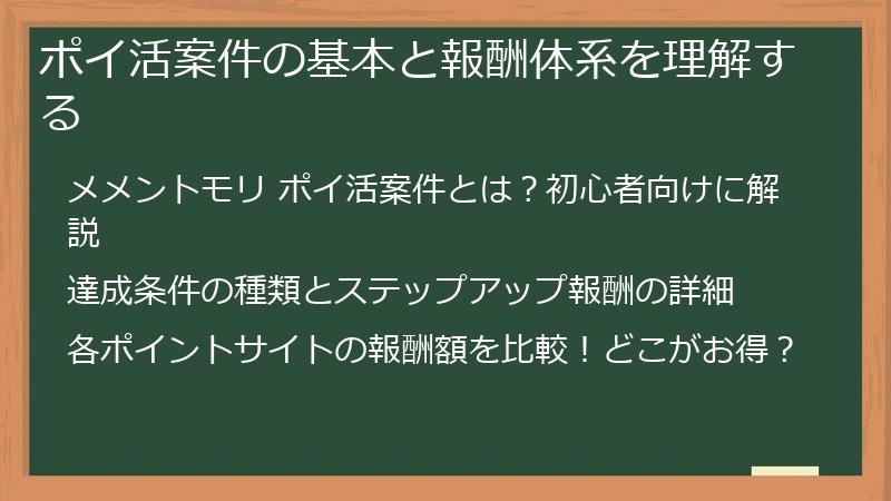 ポイ活案件の基本と報酬体系を理解する