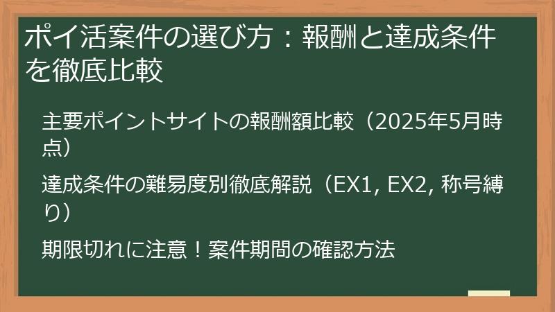 ポイ活案件の選び方：報酬と達成条件を徹底比較