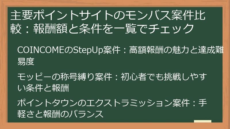 主要ポイントサイトのモンバス案件比較：報酬額と条件を一覧でチェック