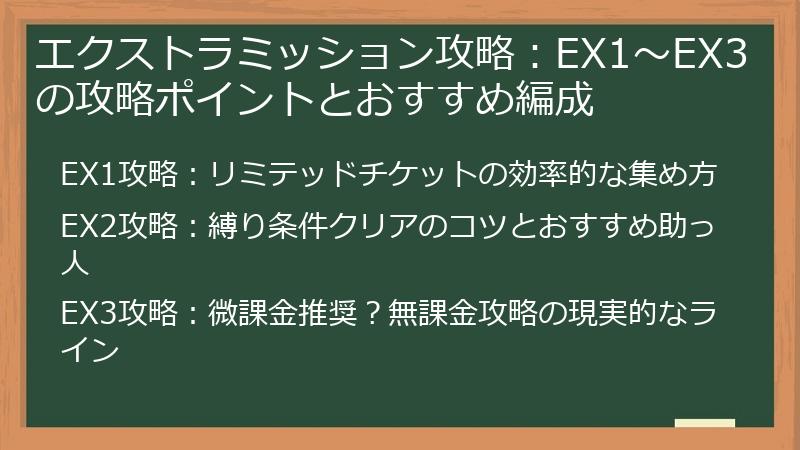 エクストラミッション攻略：EX1～EX3の攻略ポイントとおすすめ編成
