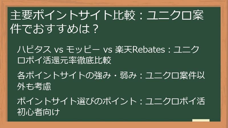 主要ポイントサイト比較：ユニクロ案件でおすすめは？