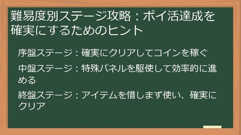 難易度別ステージ攻略：ポイ活達成を確実にするためのヒント