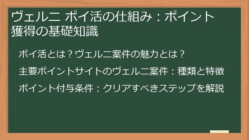 ヴェルニ ポイ活の仕組み：ポイント獲得の基礎知識