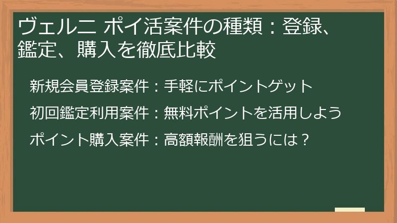 ヴェルニ ポイ活案件の種類：登録、鑑定、購入を徹底比較