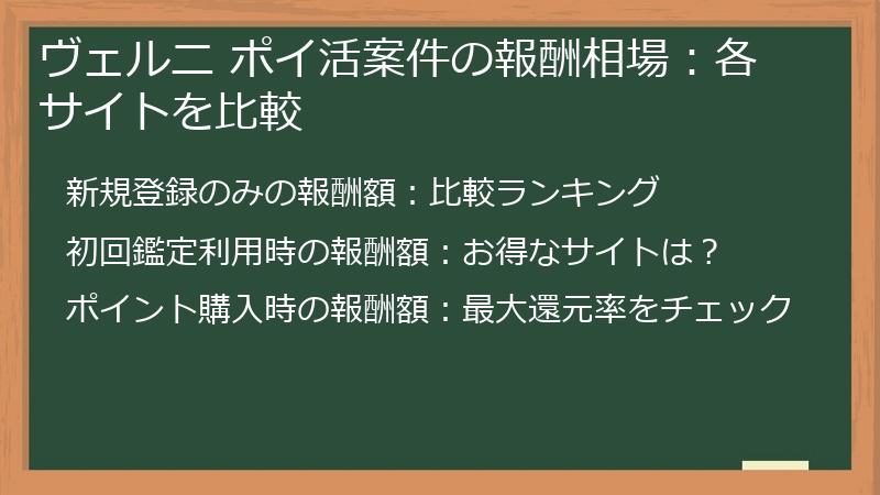 ヴェルニ ポイ活案件の報酬相場：各サイトを比較