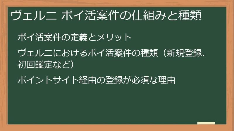 ヴェルニ ポイ活案件の仕組みと種類