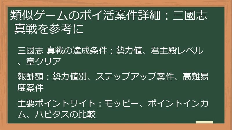 類似ゲームのポイ活案件詳細：三國志 真戦を参考に