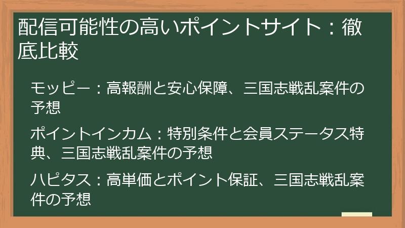 配信可能性の高いポイントサイト：徹底比較