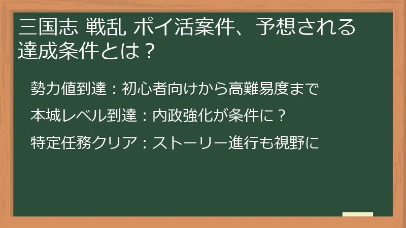 三国志 戦乱 ポイ活案件、予想される達成条件とは？