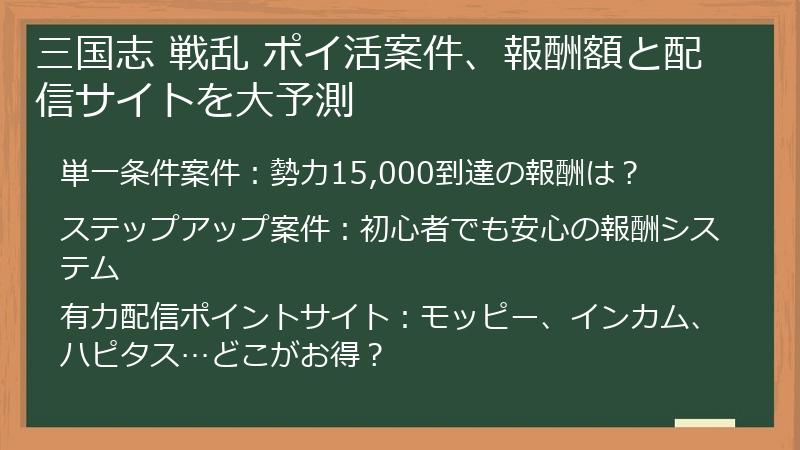 三国志 戦乱 ポイ活案件、報酬額と配信サイトを大予測