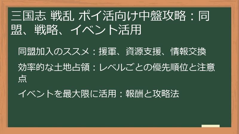 三国志 戦乱 ポイ活向け中盤攻略：同盟、戦略、イベント活用
