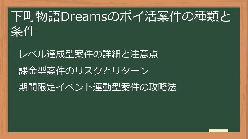 下町物語Dreamsのポイ活案件の種類と条件