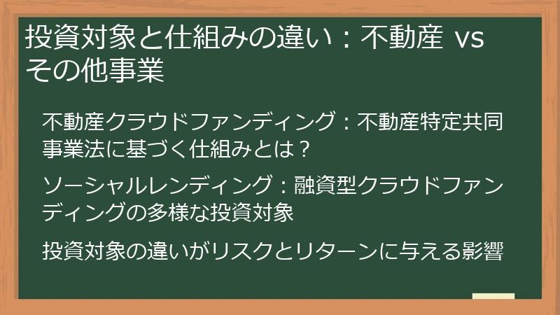 投資対象と仕組みの違い：不動産 vs その他事業