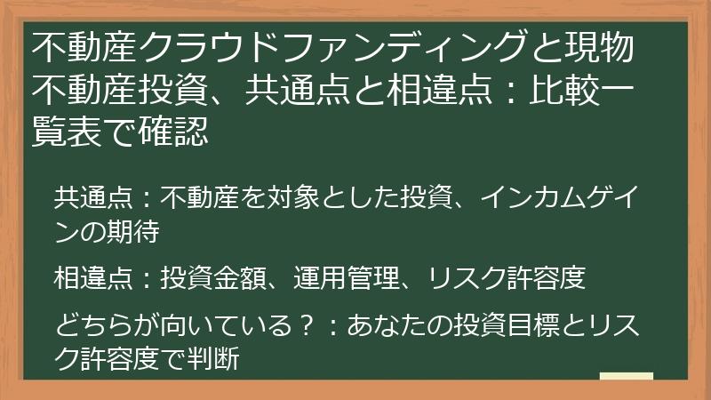 不動産クラウドファンディングと現物不動産投資、共通点と相違点：比較一覧表で確認