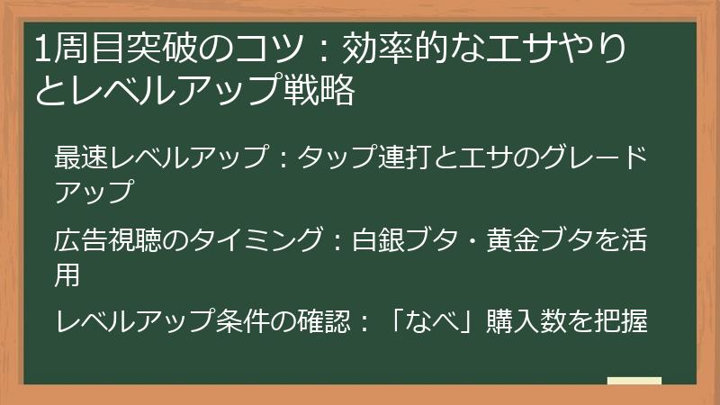 1周目突破のコツ：効率的なエサやりとレベルアップ戦略