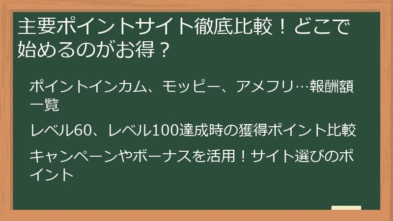 主要ポイントサイト徹底比較！どこで始めるのがお得？