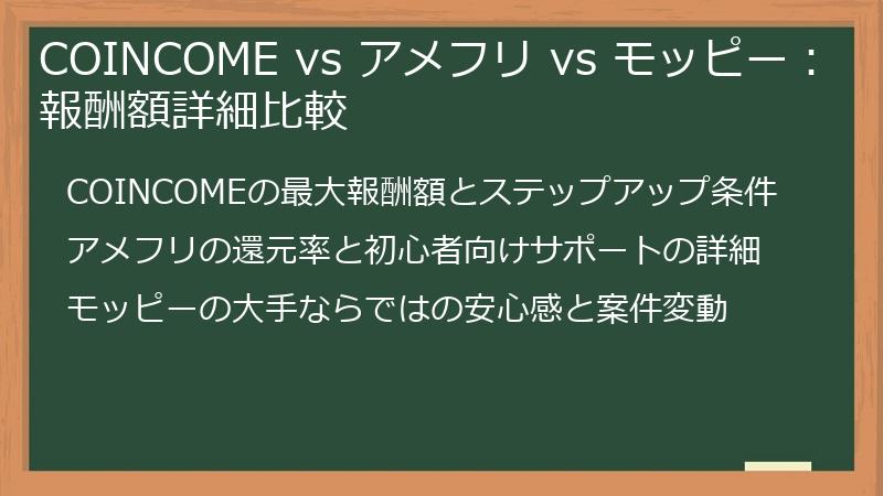 COINCOME vs アメフリ vs モッピー：報酬額詳細比較