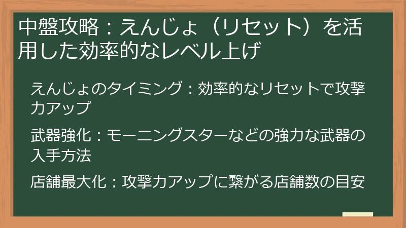 中盤攻略：えんじょ（リセット）を活用した効率的なレベル上げ