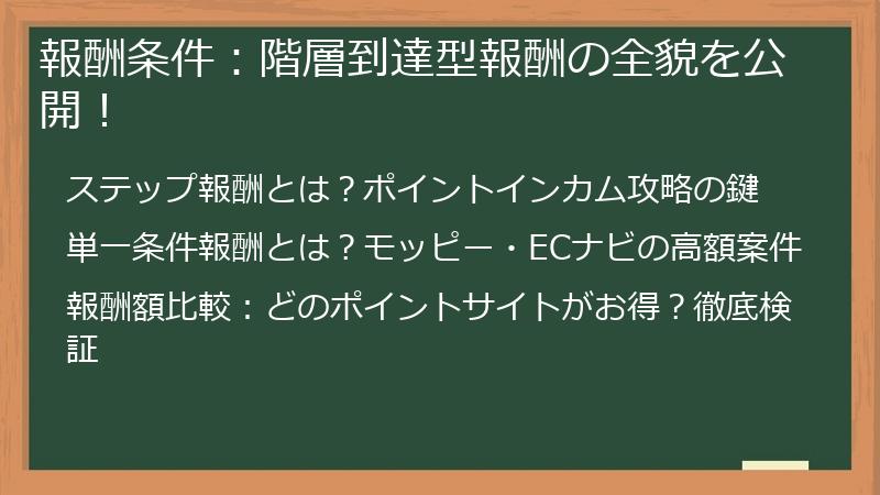 報酬条件：階層到達型報酬の全貌を公開！