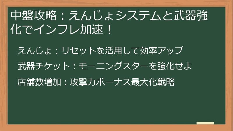 中盤攻略：えんじょシステムと武器強化でインフレ加速！